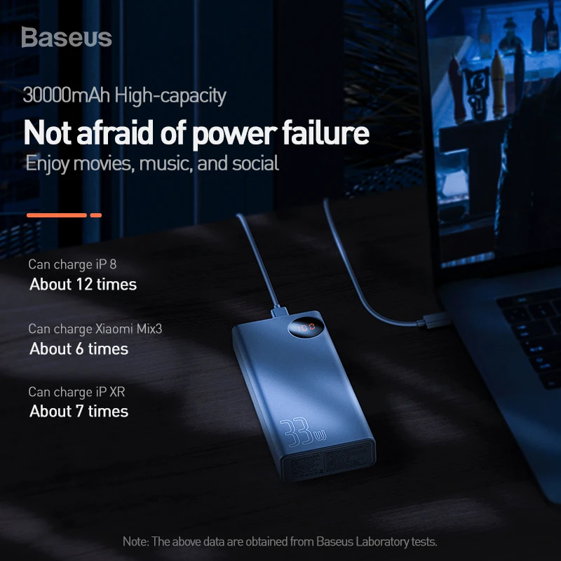 Baseus, новинка, 30000 мА/ч, внешний аккумулятор PD3.0, быстрое зарядное устройство для iPhone Xs Max, Xr, X, 8 Plus, QC3.0, быстрое зарядное устройство, внешний аккумулятор для путешествий