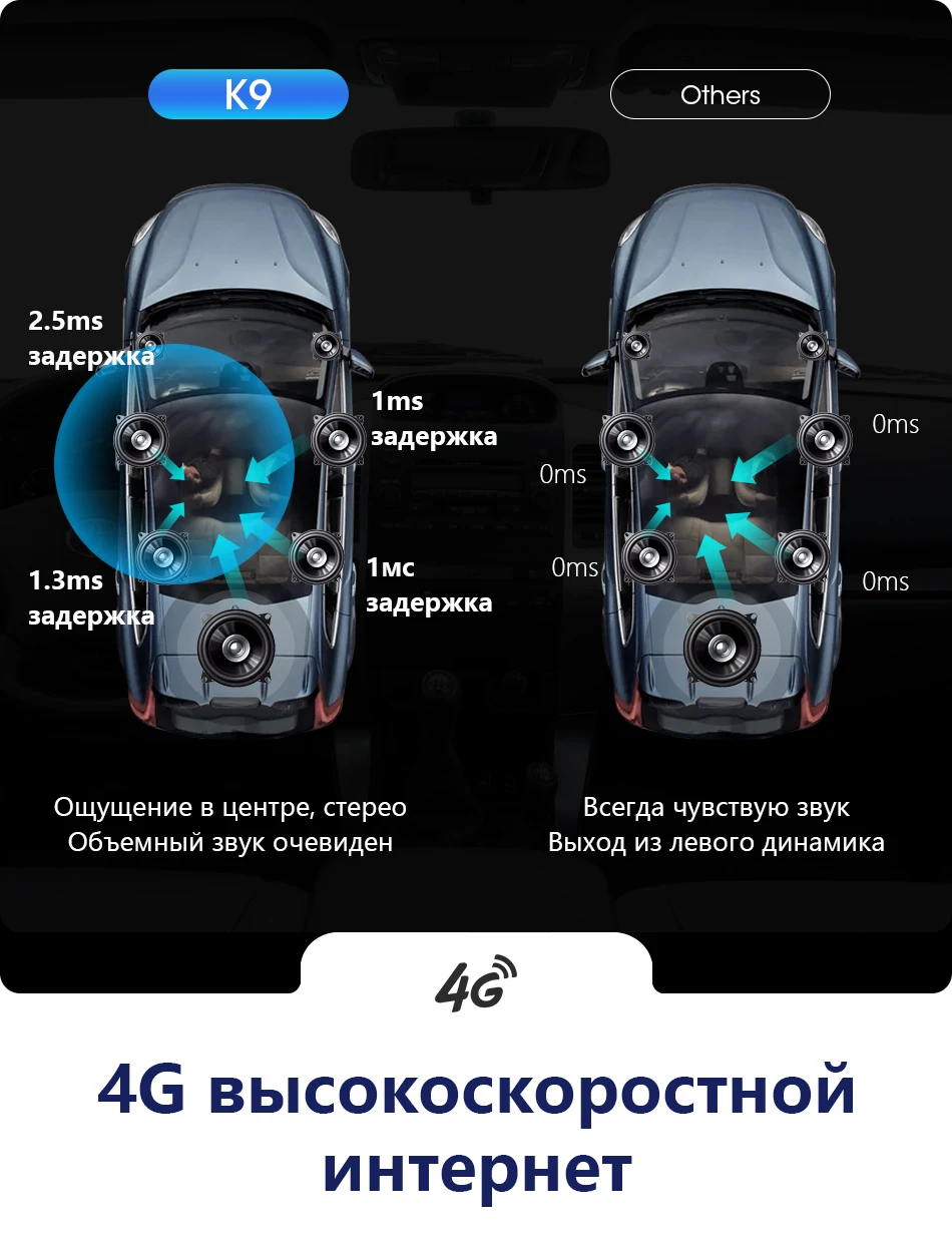 2Din Android 8,1 Автомобильный мультимедийный видео плеер для LADA BA3 Granta Cross DVD аудио система навигация gps 2.5D+ ips 2 Din