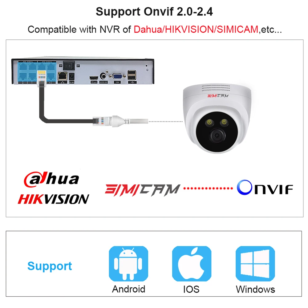 4K 8MP IP камера POE видео безопасности Камера NVR Onvif H265 АУДИО Купола Indoorf Ночное