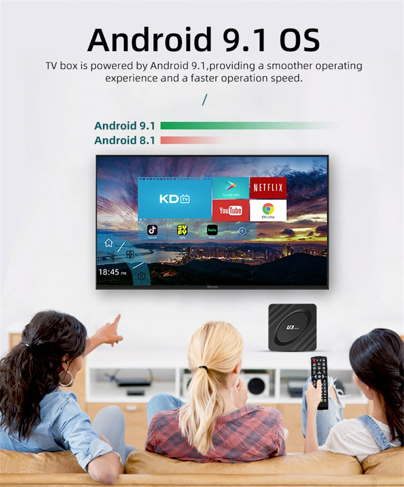 MX10 Pro H6 32/64 Гб 4 ядра 6K HD Вай-Фай HDMI SetTop ТВ Box Smart сетевой плеер коробка вилка
