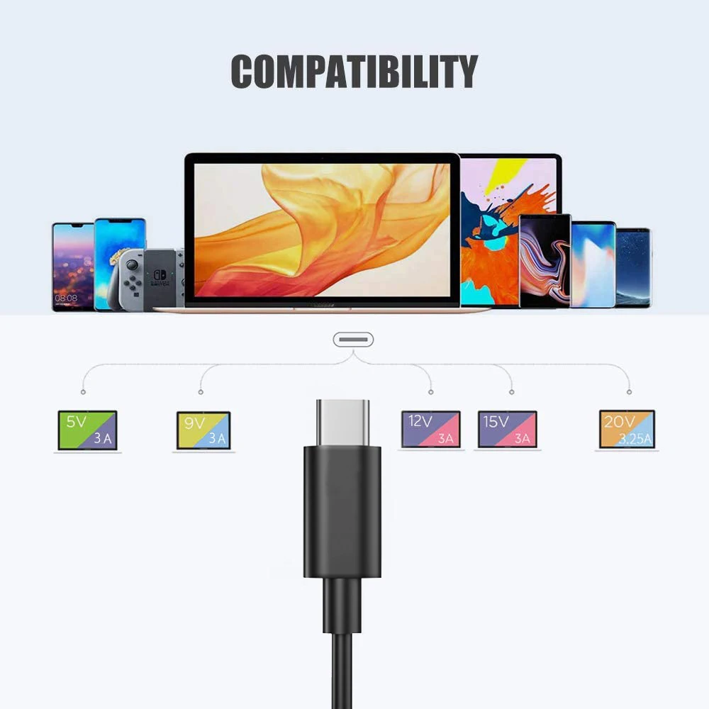65w 90w 95w usb c charger type c laptop power adapter for macbook lenovo thinkpad x1 xiaomi 20v 4 5a 4 75a usb type c charger free global shipping