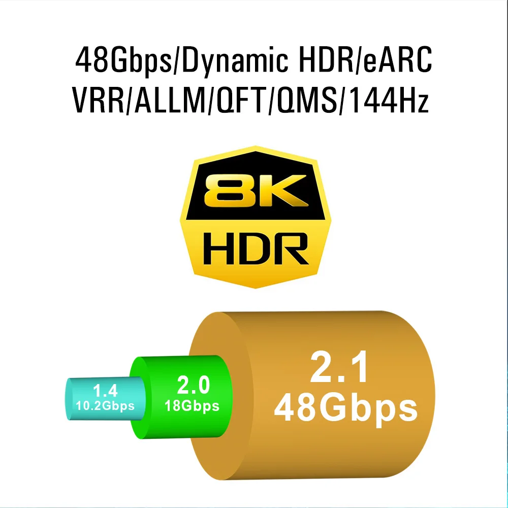 LONGON бронированный 8K HDMI 2 1 UHS Сертифицированный волоконно-оптический кабель 4K 120 Гц