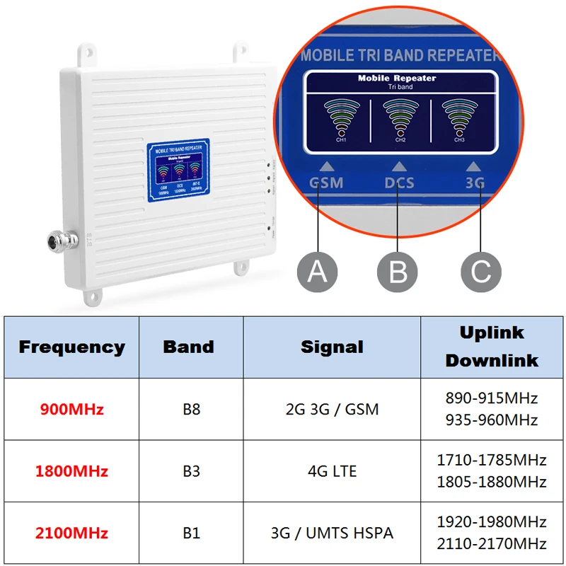 Cena 2G 3G 4G Trójpasmowy Wzmacniacz Komórkowy GSM 900 LTE DCS 1800 UMTS 2100 Wzmacniacz Sygnału Komórkowego Telefon Komórkowy Internet Regenerator Sygnału