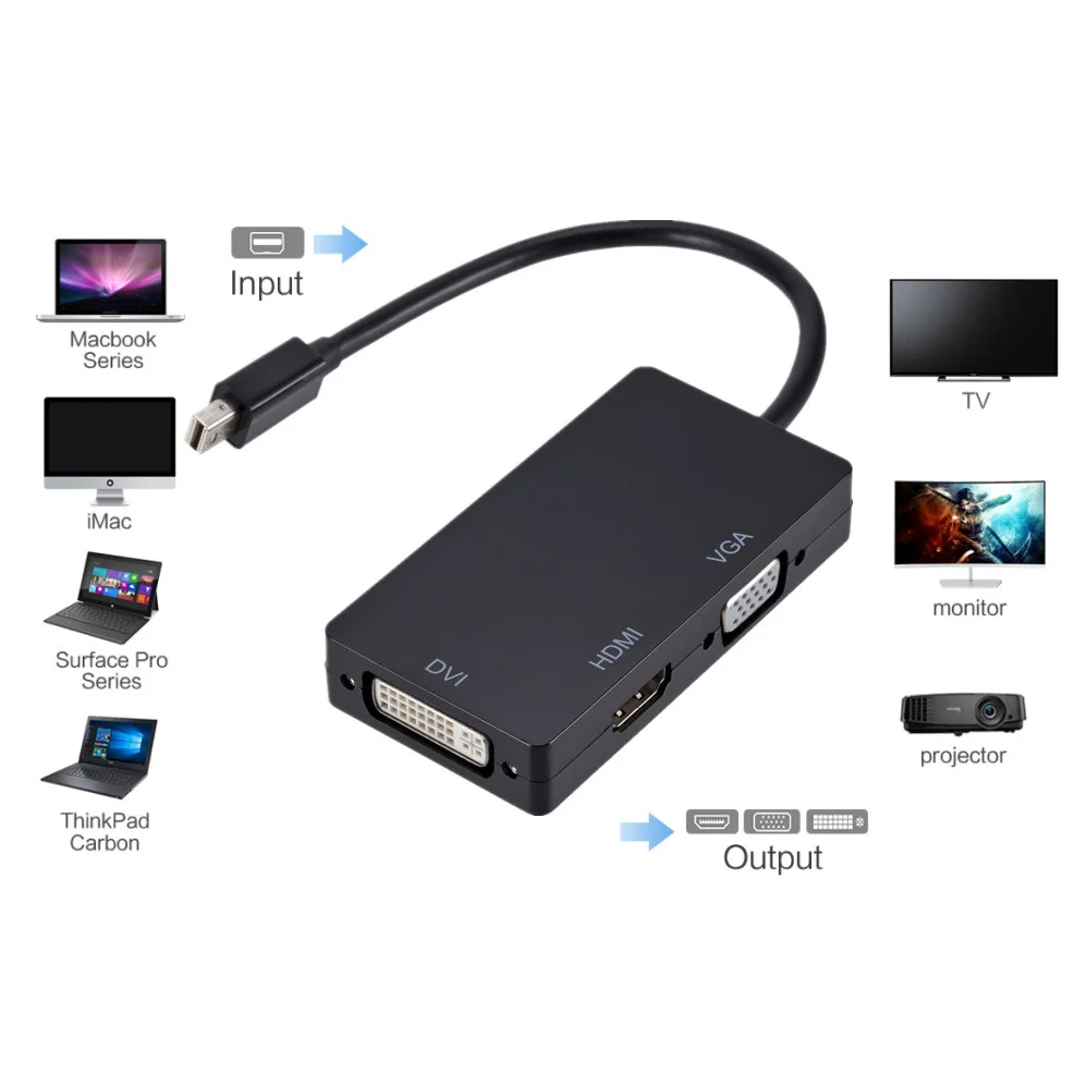 Адаптер 3 в 1 Mini DP DisplayPort HDMI совместимый адаптер VGA DVI мини кабель конвертер для MacBook