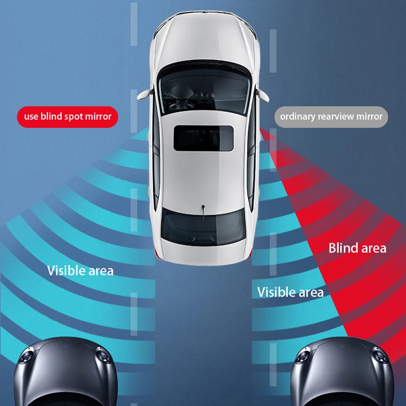 1 шт. зеркало заднего вида круглое выпуклое 360 градусов затемнение автомобиля