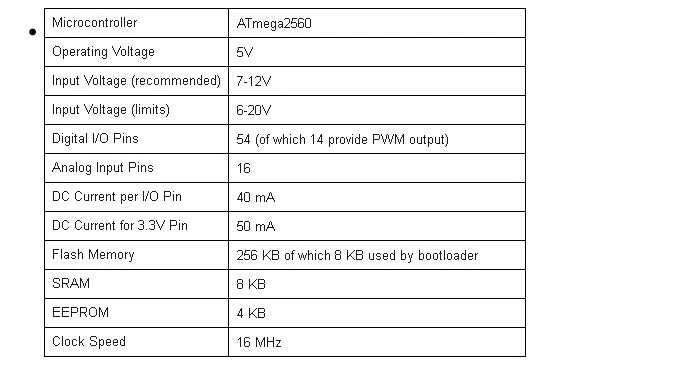 3," TFT lcd сенсорный+ 3,2 дюймовый щит Мега щит+ для Mega2560 R3 с Usb кабелем для Arduino