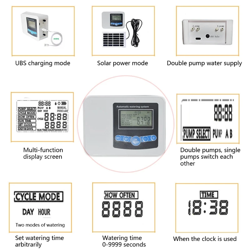 

Smart Solar Energy Garden Drip Irrigation Device Double Pump Controller Timer Automatic Watering Tool for Plants Flower