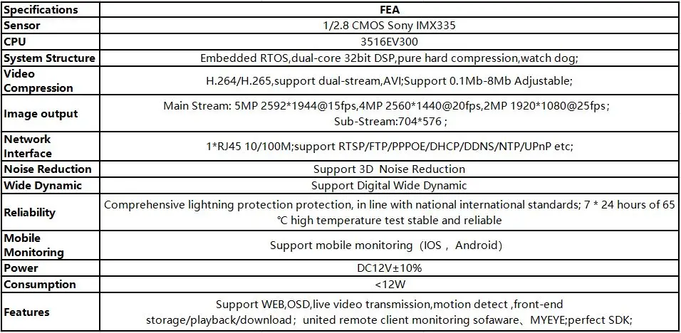 IP Bullet camera 3516E+ sony IMX335 5.0MP 2592*1944@ 15fps 4.0MP 2560*1440@ 20fps H.265 IP66 4 массива светодиодов инфракрасный IRC CMS XMEYE