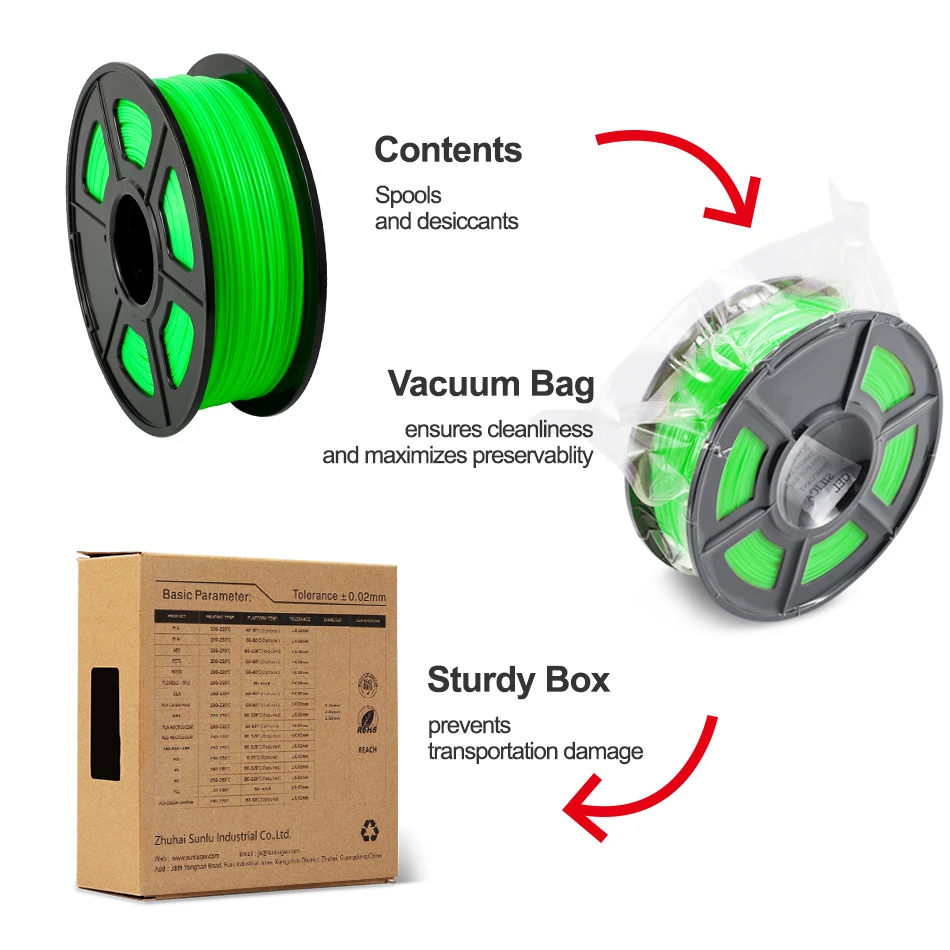 

PLA 3D Printer Filament 1kg/2.2lbs 1.75mm Printing Material Fast Shipping For DIY And Learning With RoHS Reach Certificate