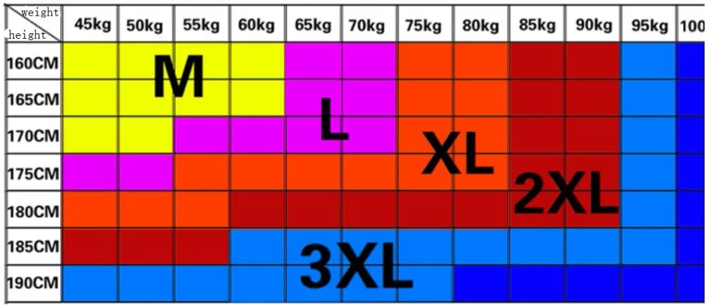 

Men's winter warm clothing, work cotton, anti-freeze overalls, bib pants heavy jumpsuits labor insurance factory one-piece unifo