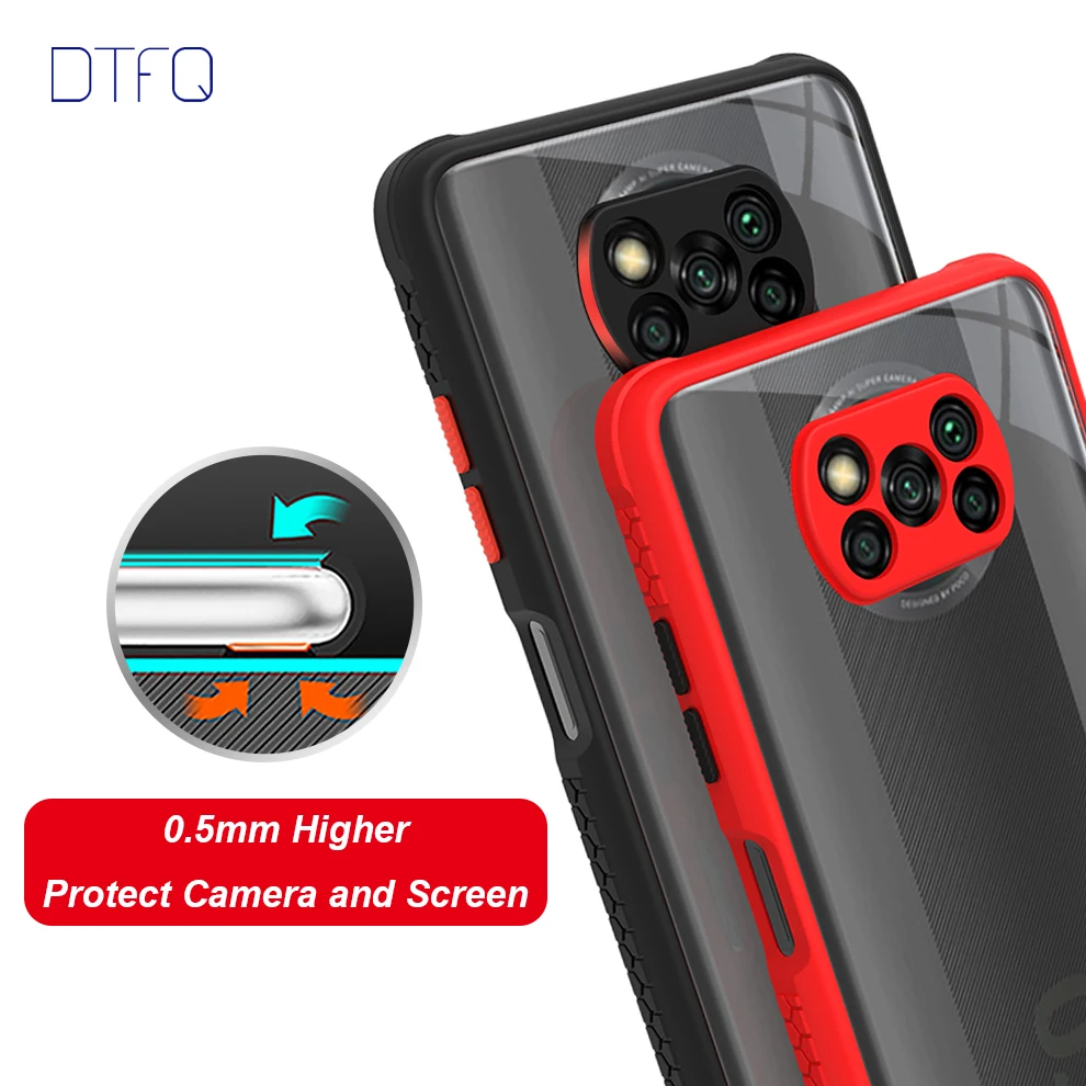 For POCO X3 Pro Case Clear Acrylic Back Cover Plastic Funda Coque Shockproof Case for POCO F3 Case for POCOPHONE X3 NFC M3