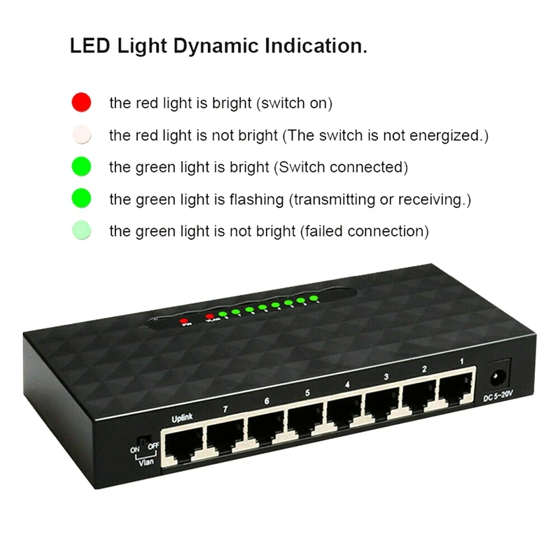 USB Mini Lan Poe Ethernet сетевой настольный коммутатор 8 портов 10 100 Мбит/с быстрый