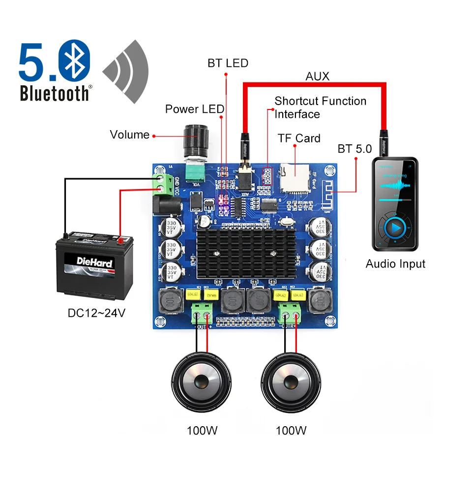 AIYIMA TPA3116 Bluetooth усилитель аудио Плата 2x100 Вт стерео цифровой усилитель мощности Поддержка TF карты AUX домашний кинотеатр DIY