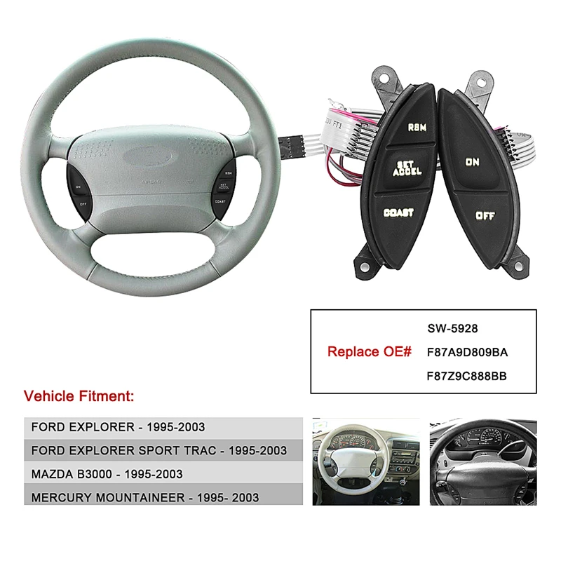 2 цвета горячий руль Круиз Черный/Серый переключатель управления для Ford F150 Explorer