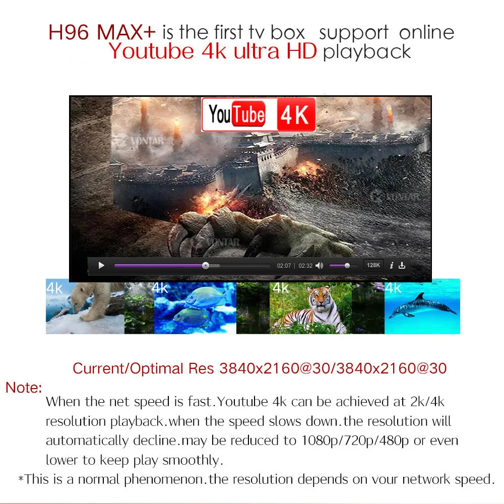 4 ГБ ОЗУ 64 Гб ПЗУ 4K Smart tv Box Android 9,0 H96 MAX Plus RK3328 телеприставка 2,4/5G wifi H96Max+ Youtube медиаплеер 2G16G