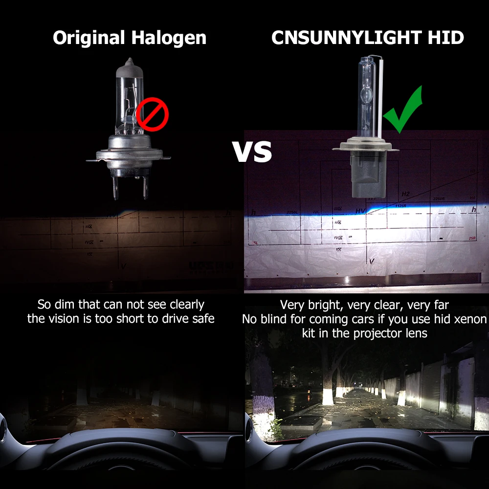CNSUNNYLIGHT 1s быстрая яркая 55 Вт HID ксеноновая фара H7 H1 H3 H11 H8 HB3 HB4 9005 9006 881 H27 лампа 4300K 6000K