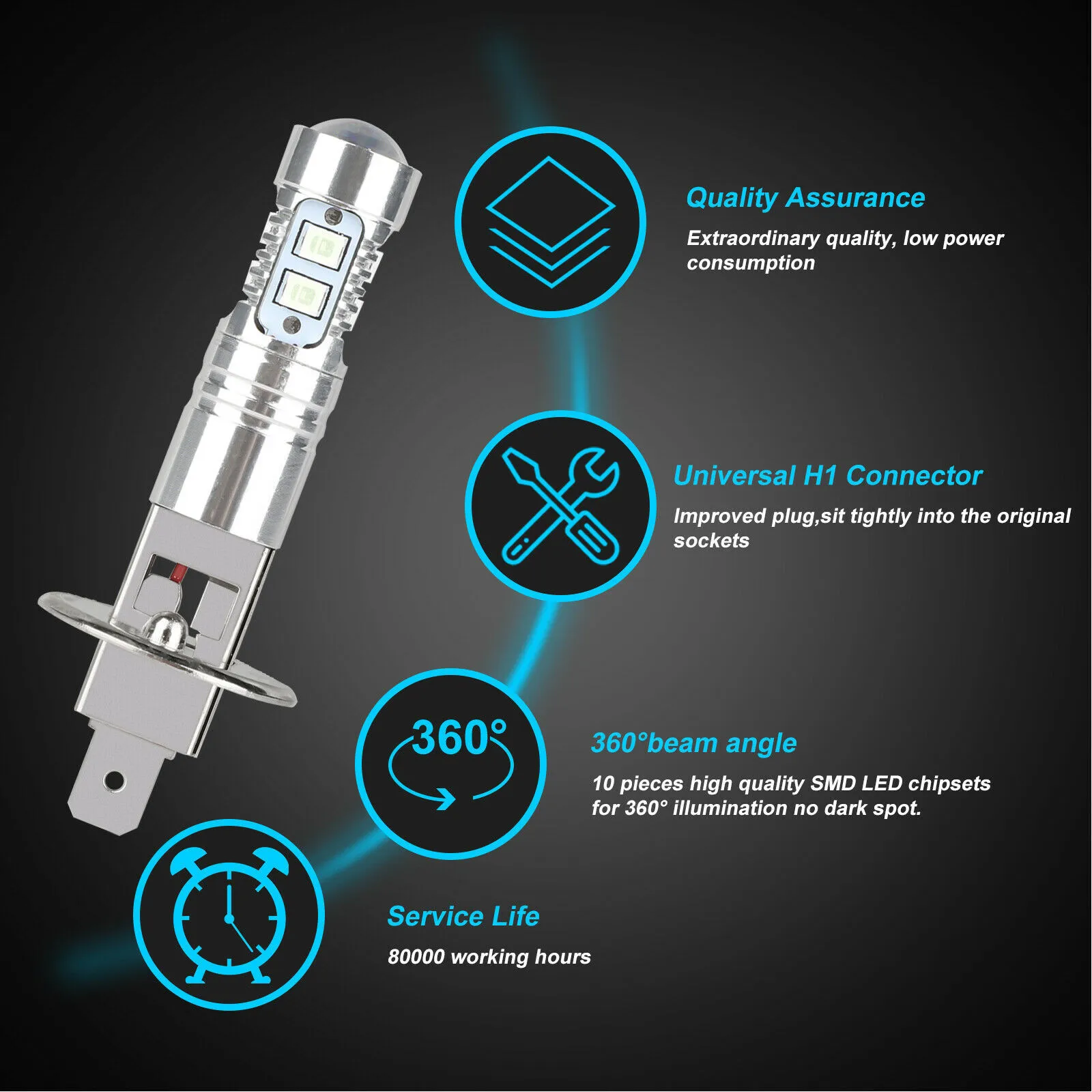 

100W LED Light Bulb 8000K ICE Blue Accessories DC 12V Driving DRL Light