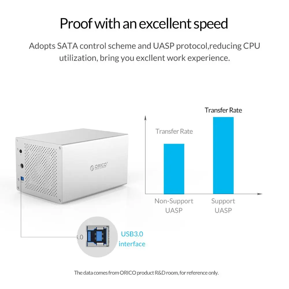 Док-станция ORICO WS Series 3 5 дюйма разъемов USB3.0 поддержка алюминия корпус для жесткого