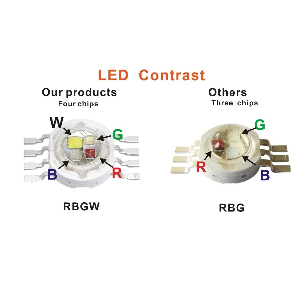 16 Вт RGBW Led волоконно оптический драйвер комплект 0 75 мм оптическое волокно для