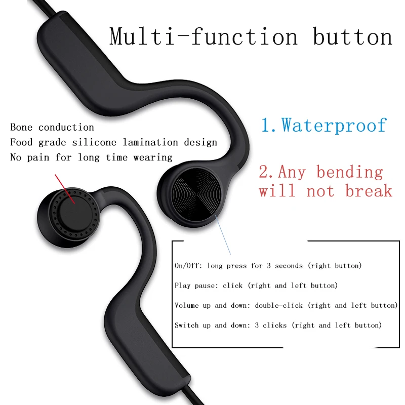 

Business Bone Conduction Headset Wireless Bluetooth Headset For IPhone Xiaomi Samsung Waterproof And Sweat Proof With Microphone