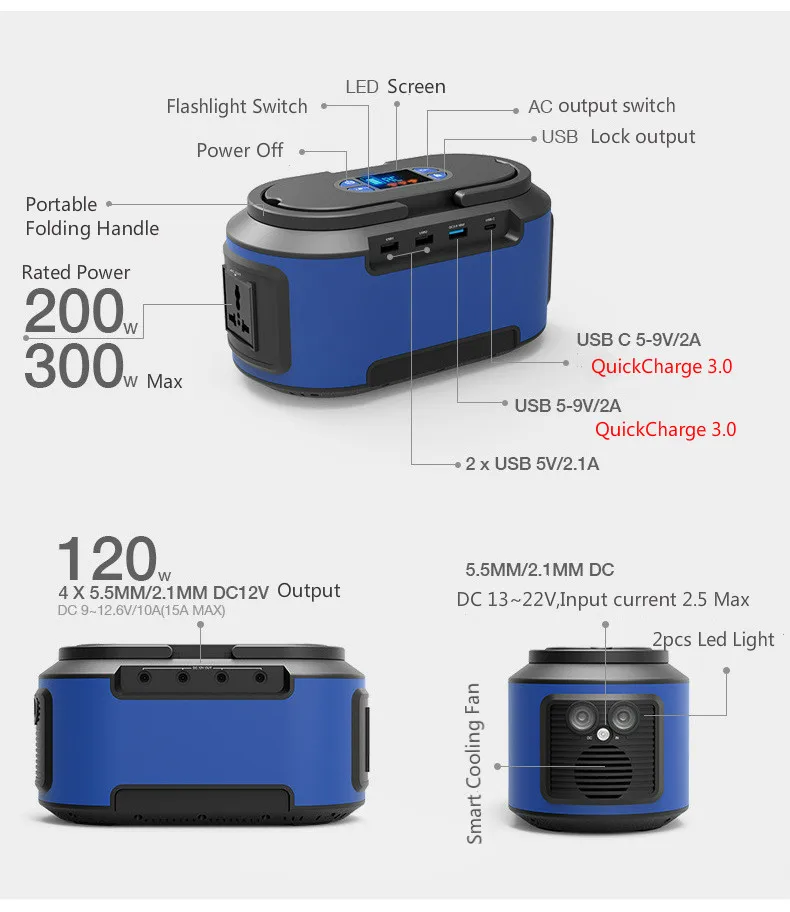 Портативная электростанция внешний резервный аккумулятор 60000 мАч/222Wh 110 В/220 В для