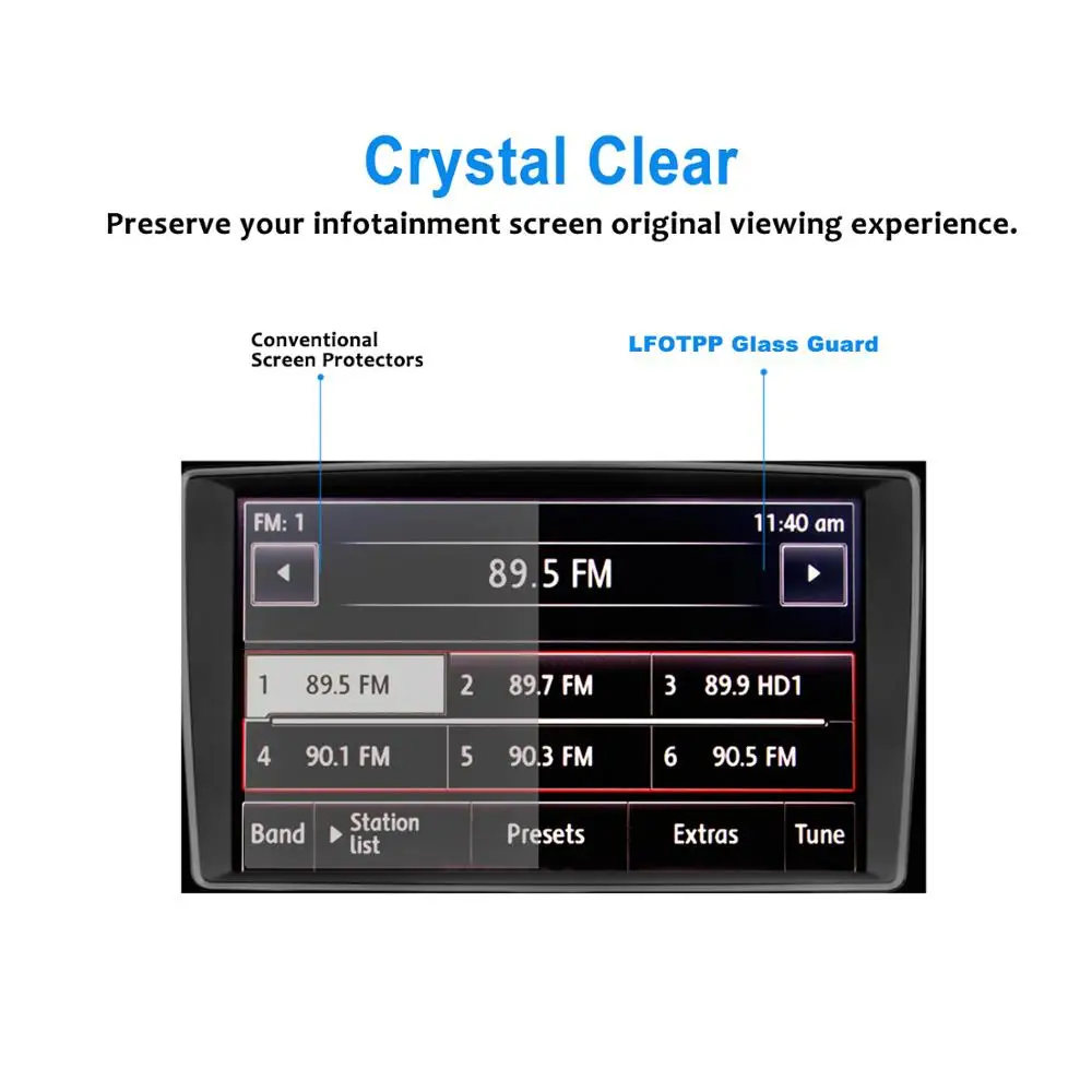 LFOTPP For Touareg 2011-2017 Car Navigation Display Tempered Glass Screen Protector Film Auto Interior Protective Sticker | Автомобили и