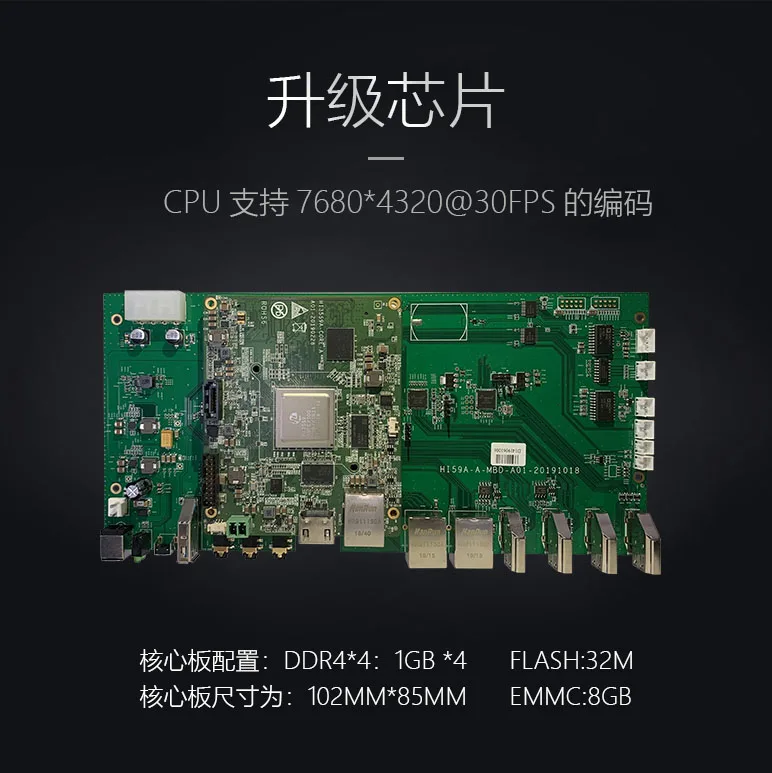 Для Hess 3559a макетная плата 8K кодирование HDMI вход 4K60 кадров Поддержка настройки |