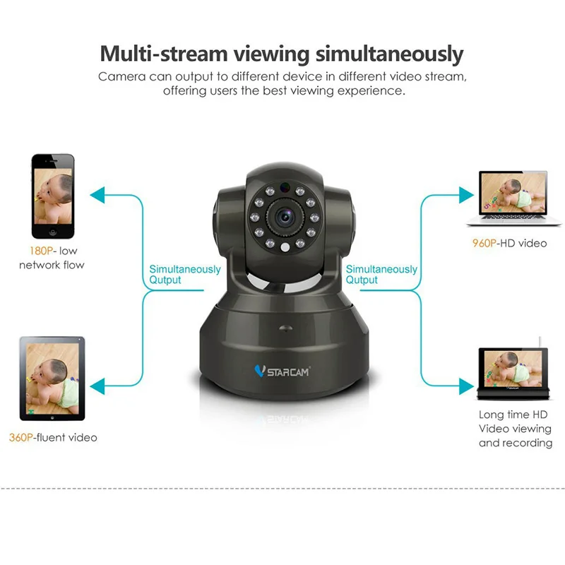 

IP- Vstarcam C37S, 3 , 2 , Wi-Fi