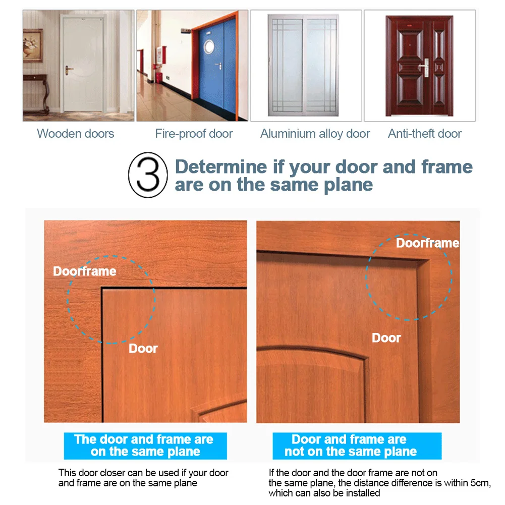 Жилой профессиональный класс петля Автоматический Дверной доводчик