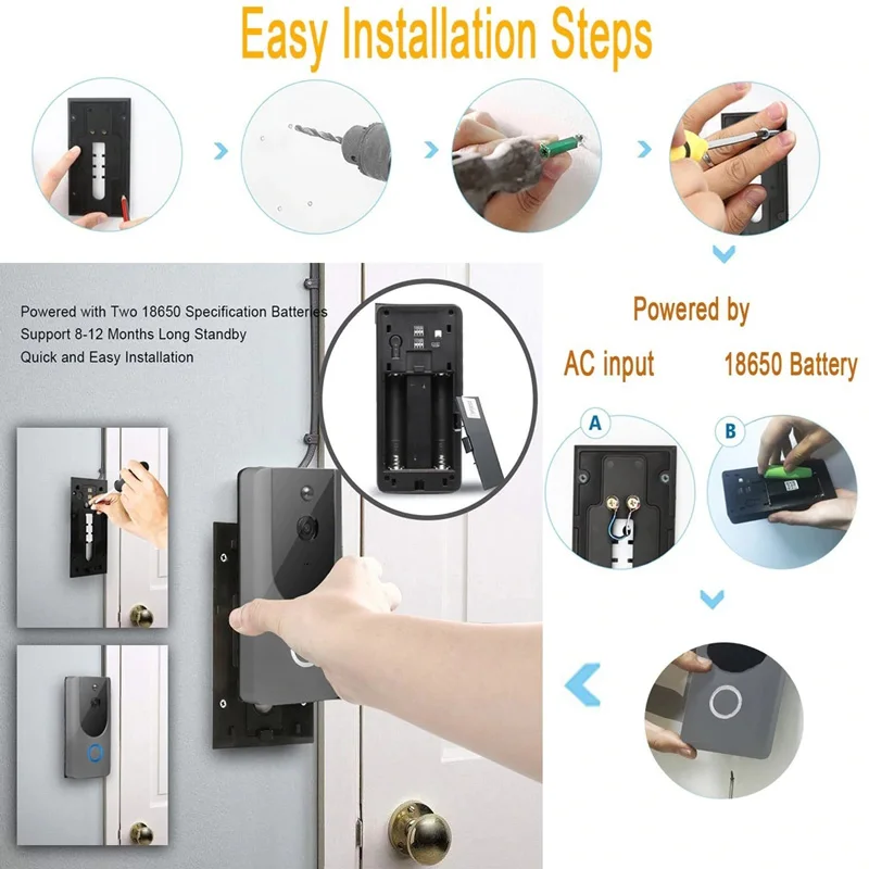 Smart Home WiFi Video Doorbell Wireless 720P HD Ring Camera1.0 MP Night Vision Two-way Audio Phone APP Remote PIR Alarm | Безопасность и