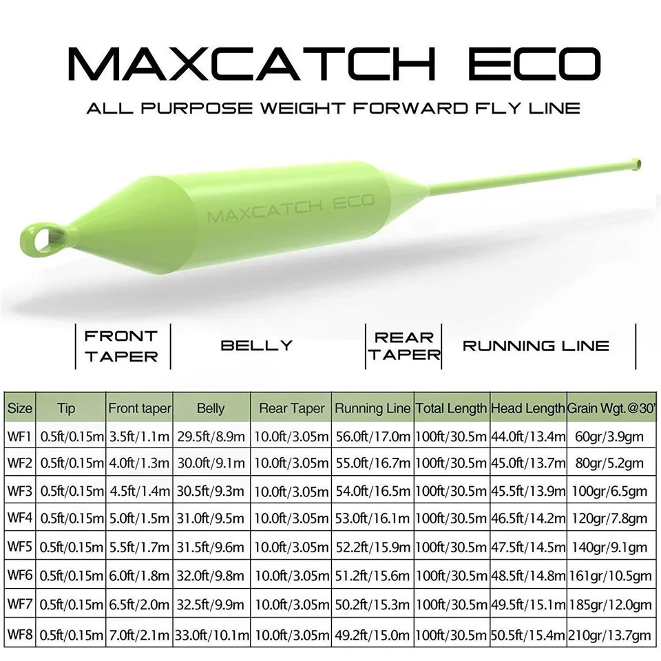 Maximumcatch 100FT 1/2/3/4/5/6/7/8WT вперед плавающая рыболовная леска со сварными петлями|line