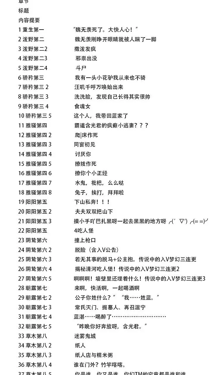 Новые 4 книги/набор китайская Фантастическая повесть Mo Dao Zu Shi основатель диаболизма, написанный Mo Xiang Tong Chou