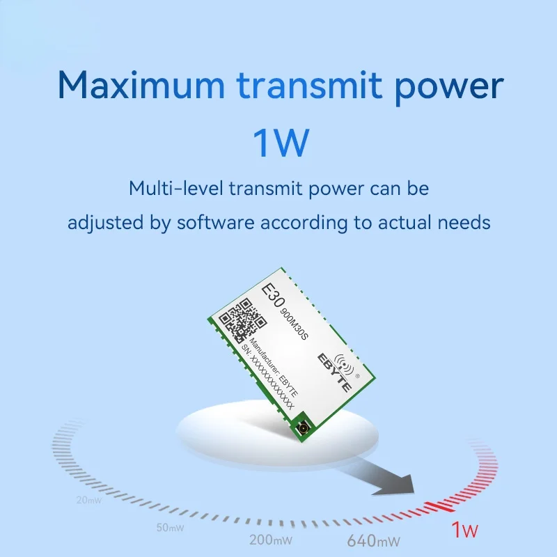 SI4463 a lot Spot goods rf Module 868/915MHz SPI 5.6km 30dBm Half-duplex SMD Integrated Transceiver Receiver E30-900M30S | Мобильные