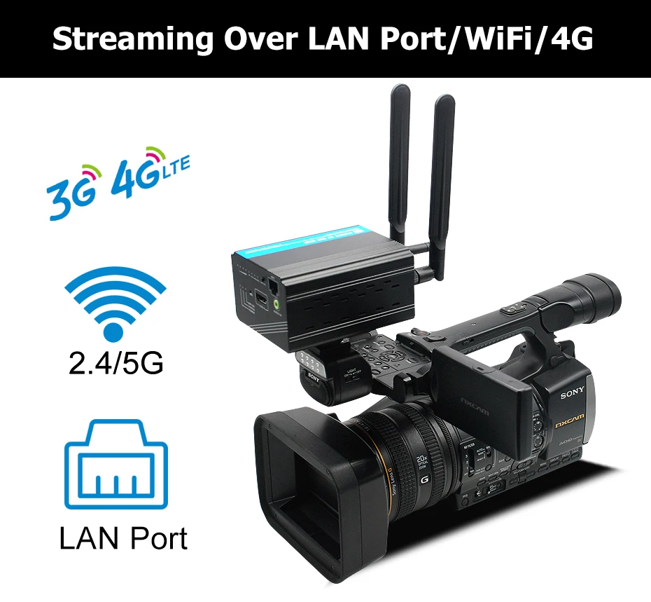 4G wifi видео передатчик H.264 H.265 HEVC HDMI беспроводной 4G живое потоковое Wi-Fi IPTV RTMP видео кодер для Facebook трансляции