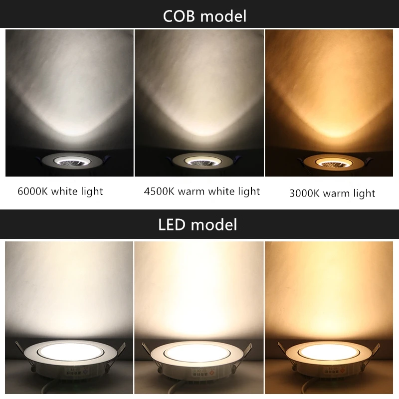 Светодиодный потолочный светильник Точечный 3 Вт/7 Вт/12 Вт/20 Вт COB встроенный