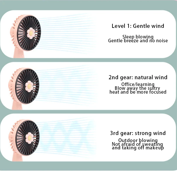 

Pocket Fan Cool Air Hand Held Travel Cooler Speed Adjustable 3 Speed