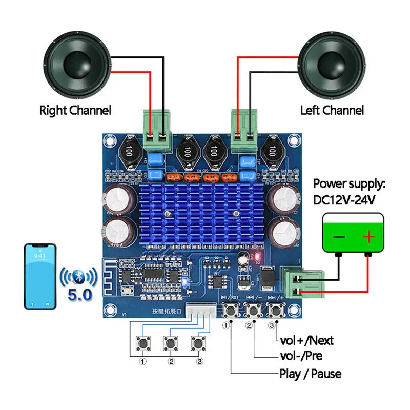 Высокая мощность Bluetooth модуль TPA3116D2 двухканальный 2*50 Вт Цифровой усилитель