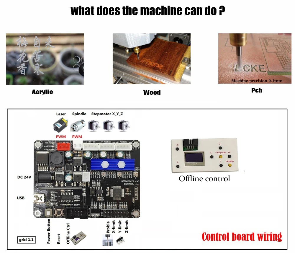 CNC 3018 Pro GRBL управление Diy Мини ЧПУ машина, 3 оси pcb фрезерный станок, древесины маршрутизатор лазерной гравировки, с автономным контроллером
