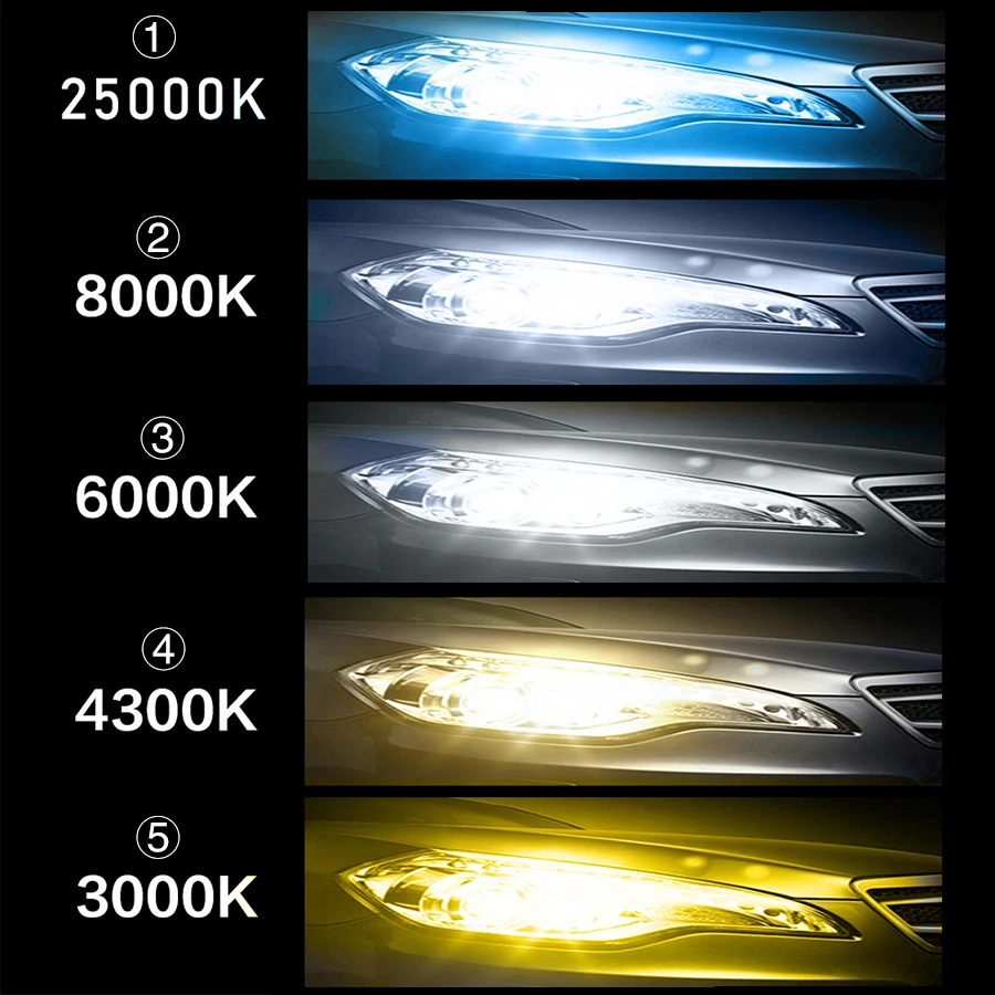 C6 H1 светодиодный H3 фар Hulbs H7 Автомобильные фары H4 880 H11 HB3 9005 HB4 9006 H13 3000K 6000K 72W 12V 8000LM