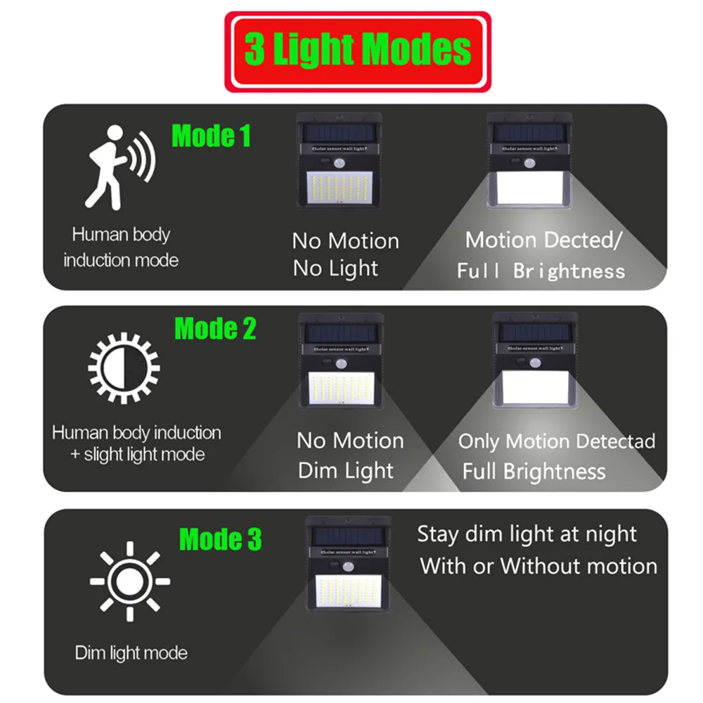 1-4 шт. уличные настенные лампы на солнечной батарее | Освещение