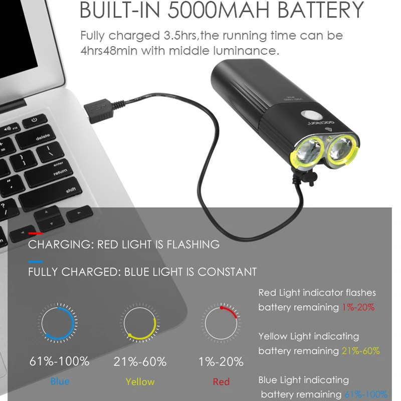 Фонарь GACIRON велосипедный водонепроницаемый с зарядкой от USB 1600 лм|bicycle light power