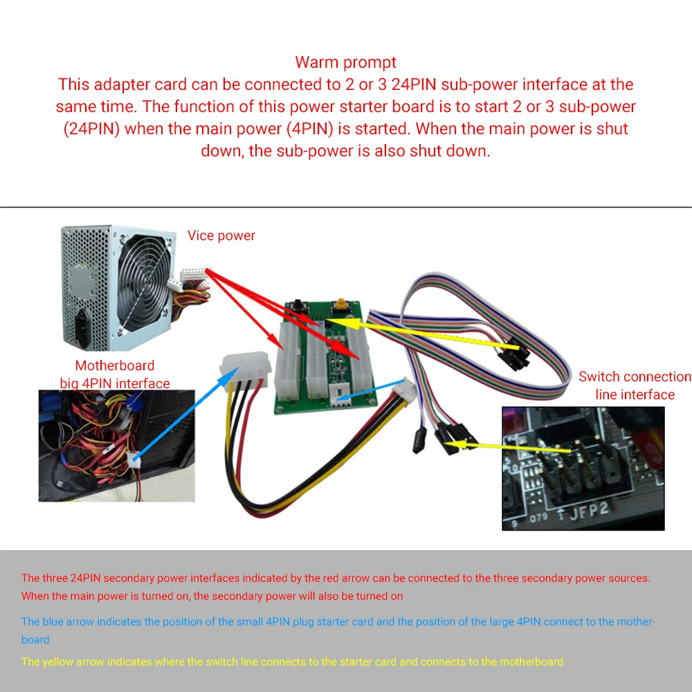 Dual and Three Power Supply Starter Board Synchronous 4PIN IDE 24PIN Cable with Switch Extender Card For BTC Miner Mining | Компьютеры и