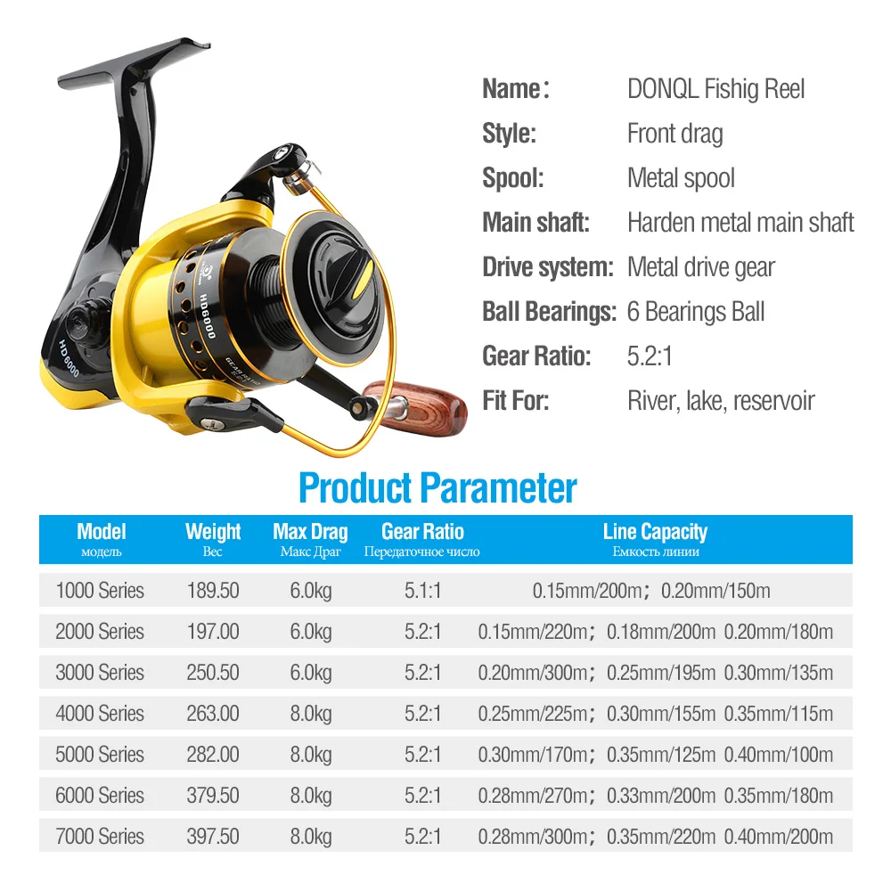 Спиннинговая Рыболовная катушка DONQL металлическая максимальное усилие