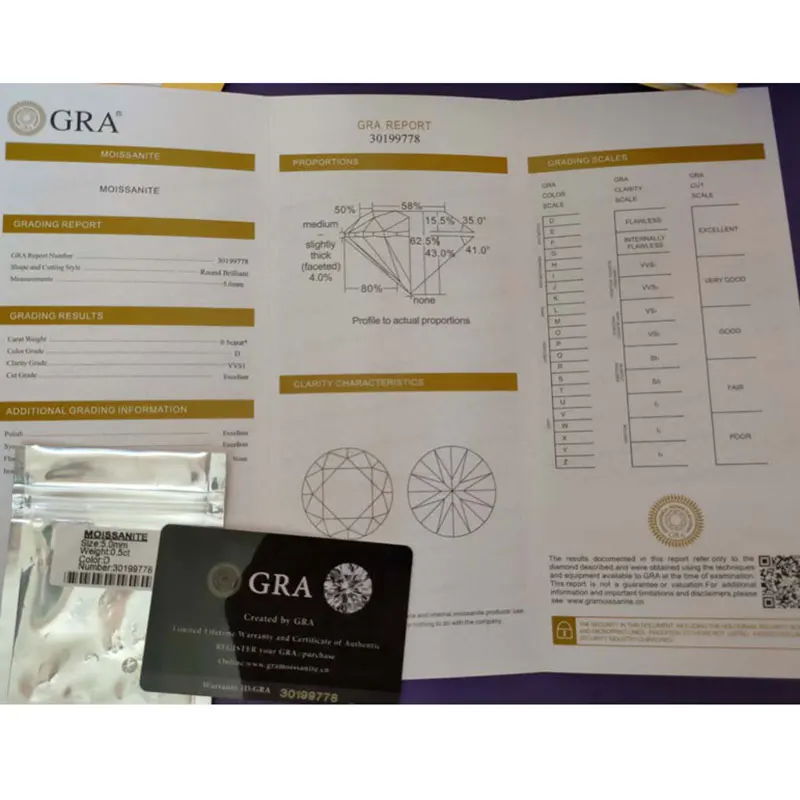 Распродажа незакрепленный драгоценный камень с муассанитами круглой формы