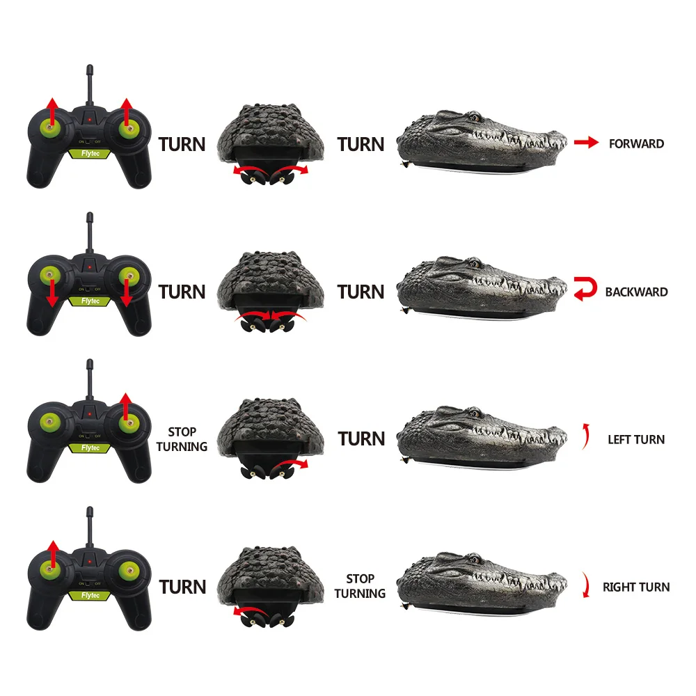 Радиоуправляемая лодка Flytec V005 с имитацией крокодиловой головы электрическая