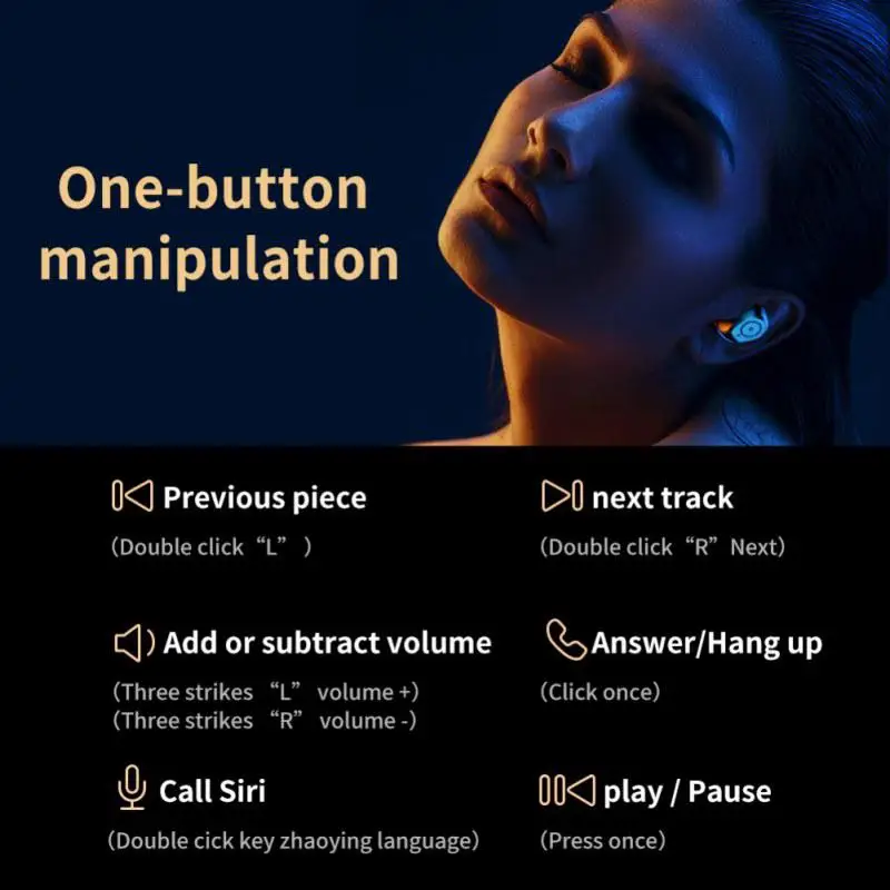 

TWS Blutooth 5.0 s Wireless Earphone Waterproof Earbuds With Charing Case