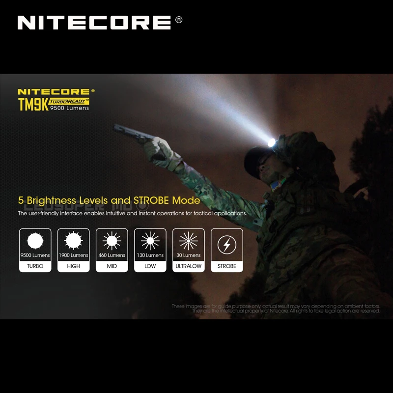 9500 люмен NITECORE TM9K 9 x CREE XP L HD V6 LED ультракомпактный тактический фонарик со