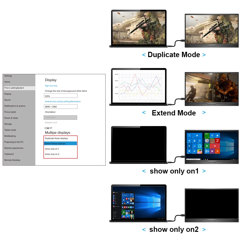 

Eviciv 4K UHD Monitor 15.6 IPS HDMI DP Portable Screen For PS3 Xbox 360 Metal Gear Rising Game Console Double Display Thin USB