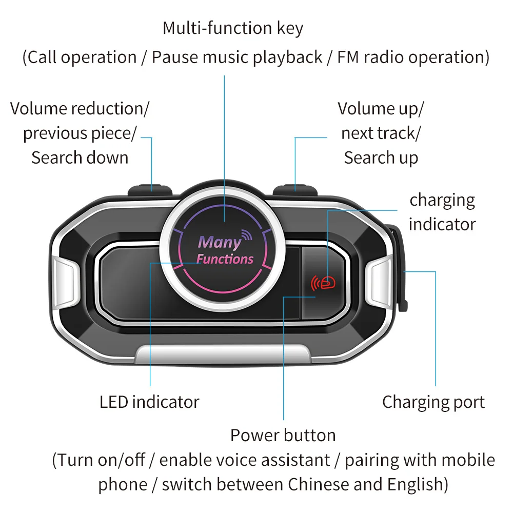 

Bluetooth-compatible Headset for Motorcycle Helmet Intercom English Version Multi-Functional Motorbike BT Interphone