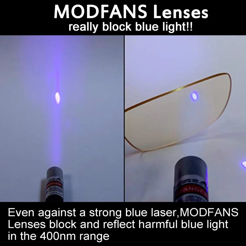 

Anti Blue Light Blocking Reading Glasses Women Men Round Vintage Computer Readers Presbyopic Glasses Maginfication +1.0 to +4.0